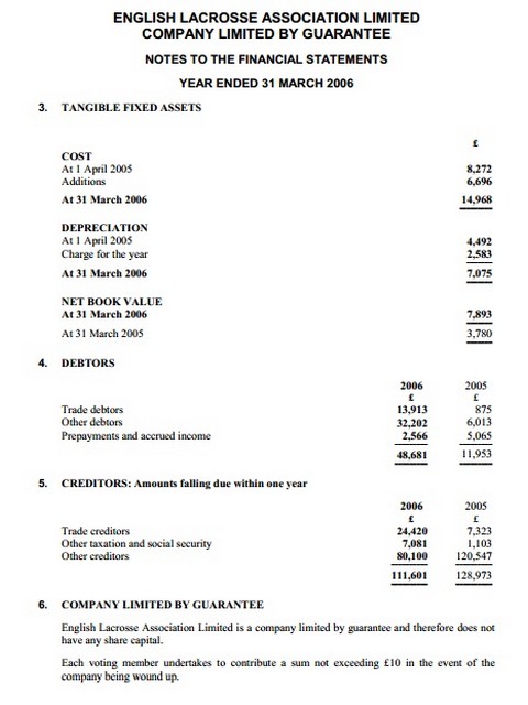Vinh Phuc eRegulations